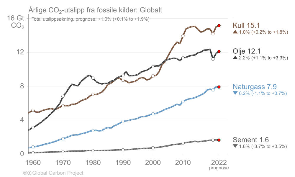 Bilde mangler beskrivelse