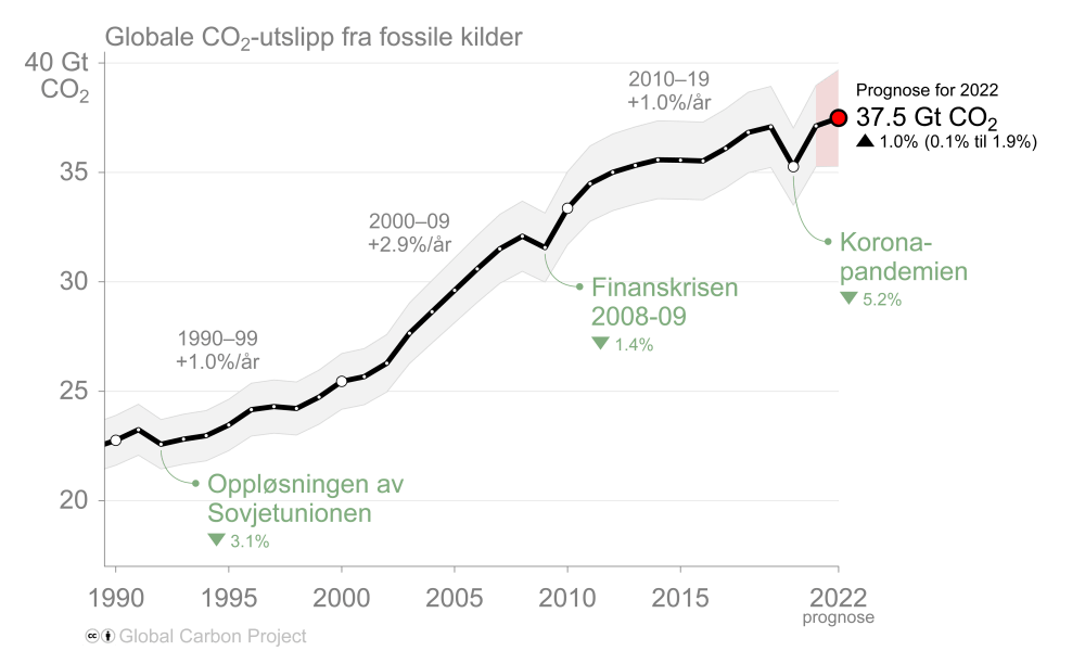 Bilde mangler beskrivelse