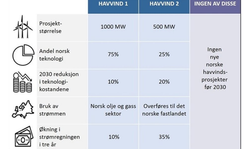 Bilde mangler beskrivelse