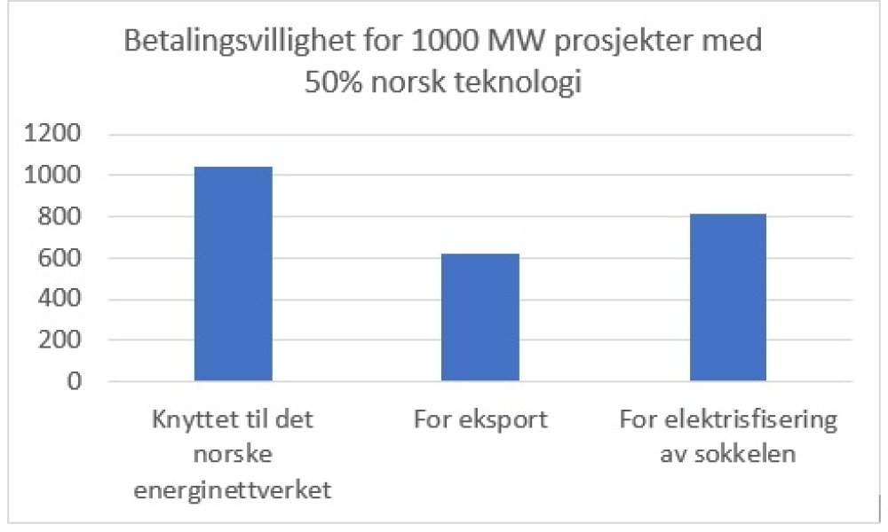 Bilde mangler beskrivelse