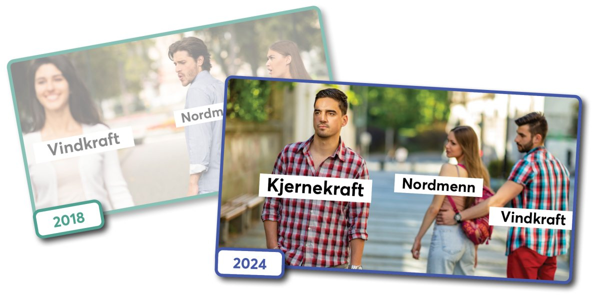 Bilde mangler beskrivelse